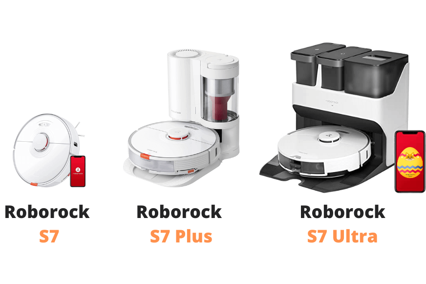 The individual models of the S7 family are shown against a white background.